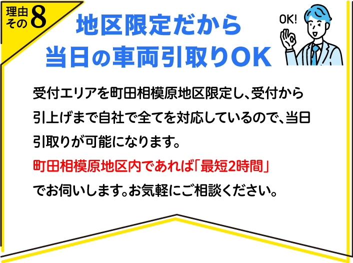 地区限定だから　当日の車両引取りOK